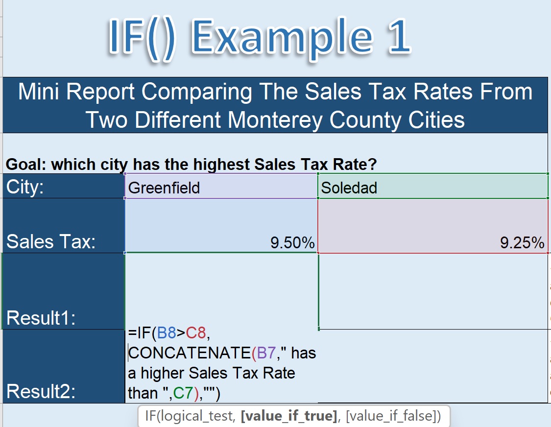 Illustration of Excel's Concatenate function used inside of an IF function to create a text string that includes the names of two cities if a particular condition is met.