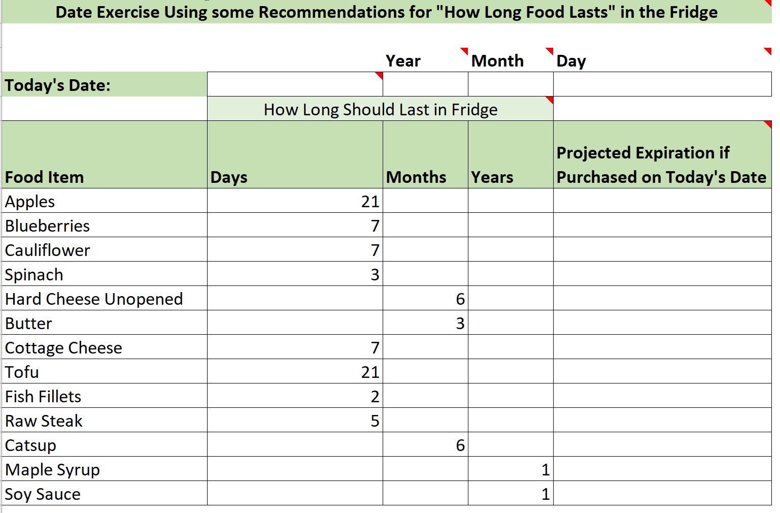 Illustration of a spreadsheet designed to calculate potential expiration dates for foods