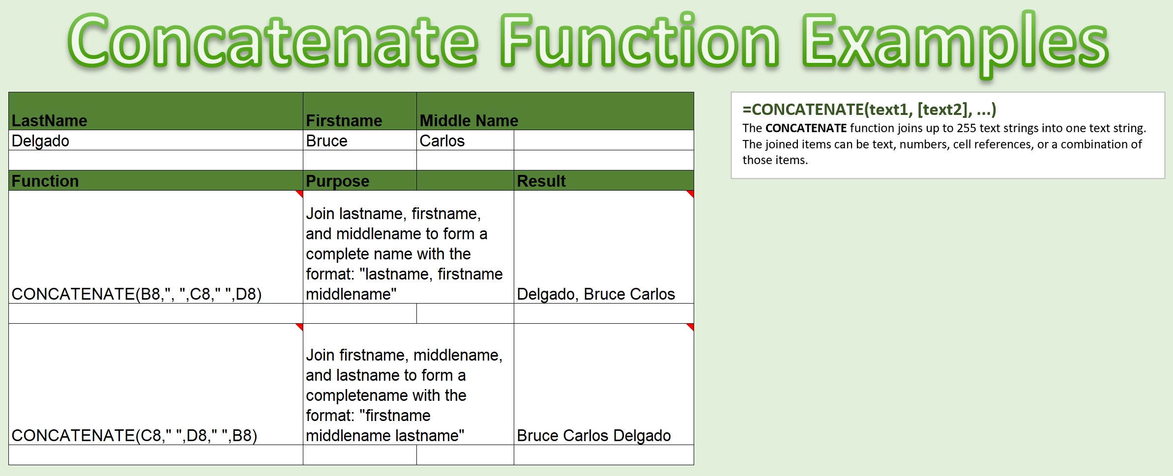 Illustration of an Excel table using a first name, middle name, and last name to form a complete name two different ways: Last name first, and First name first.