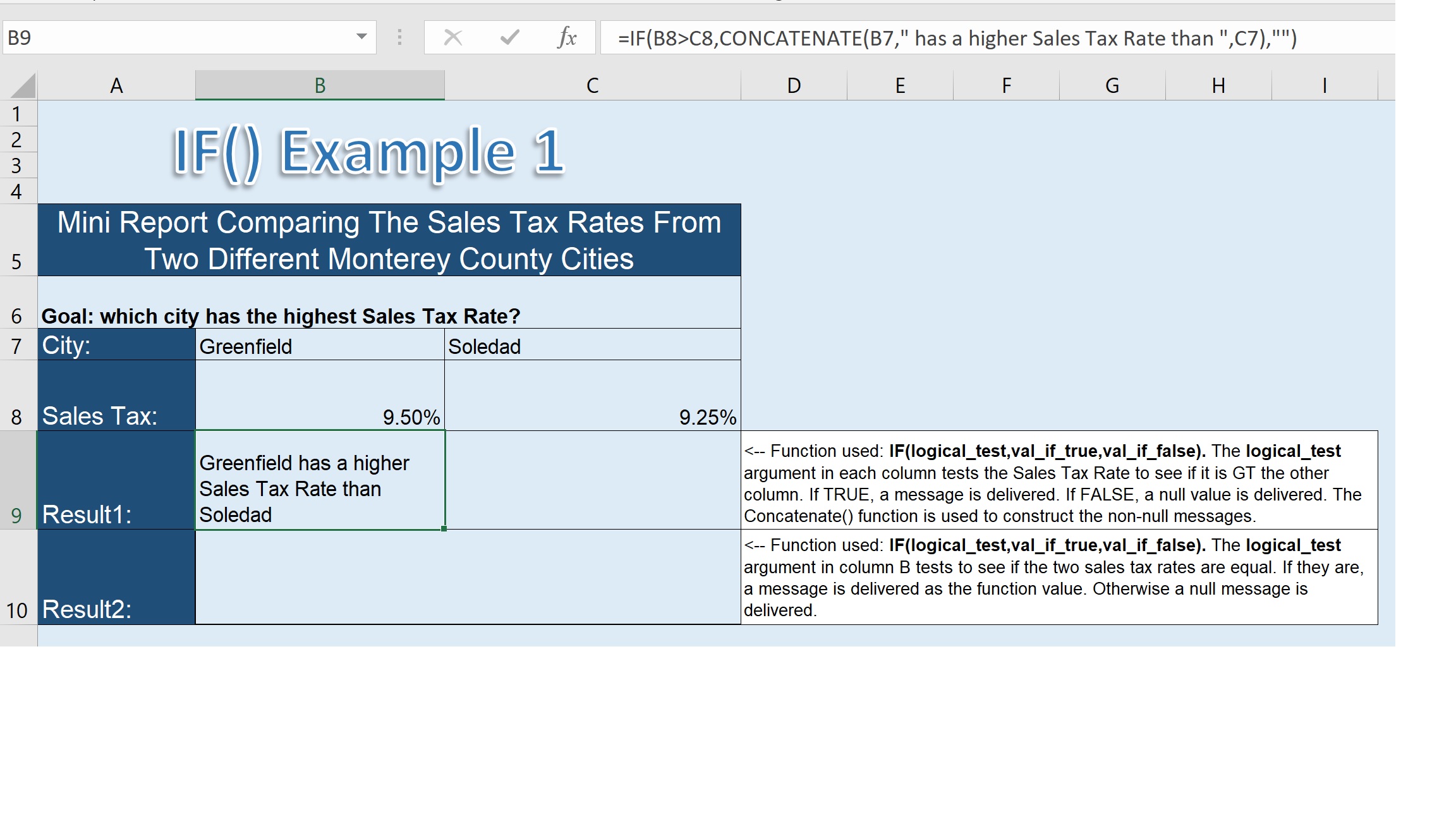 Illustration of Excel's IF Function in a table comparing Sales Tax rates between cities.