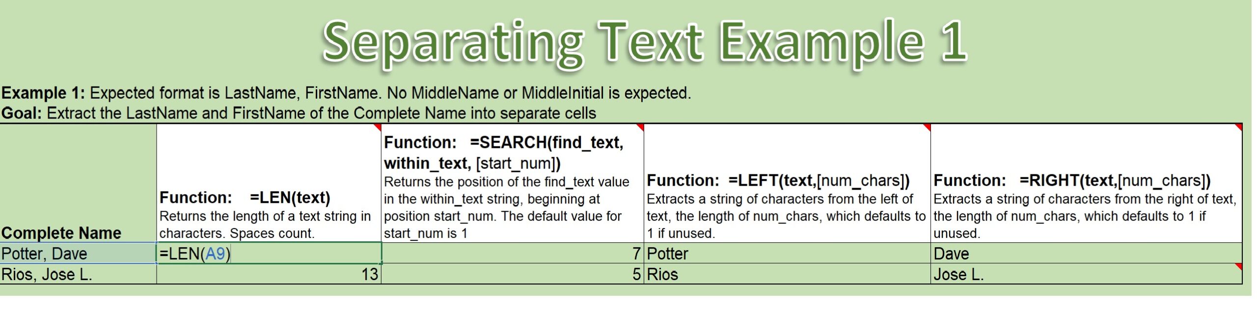 Illustration of Excel's Len function used to find the number of characters in a "Compete Name" in a spreadsheet cell.