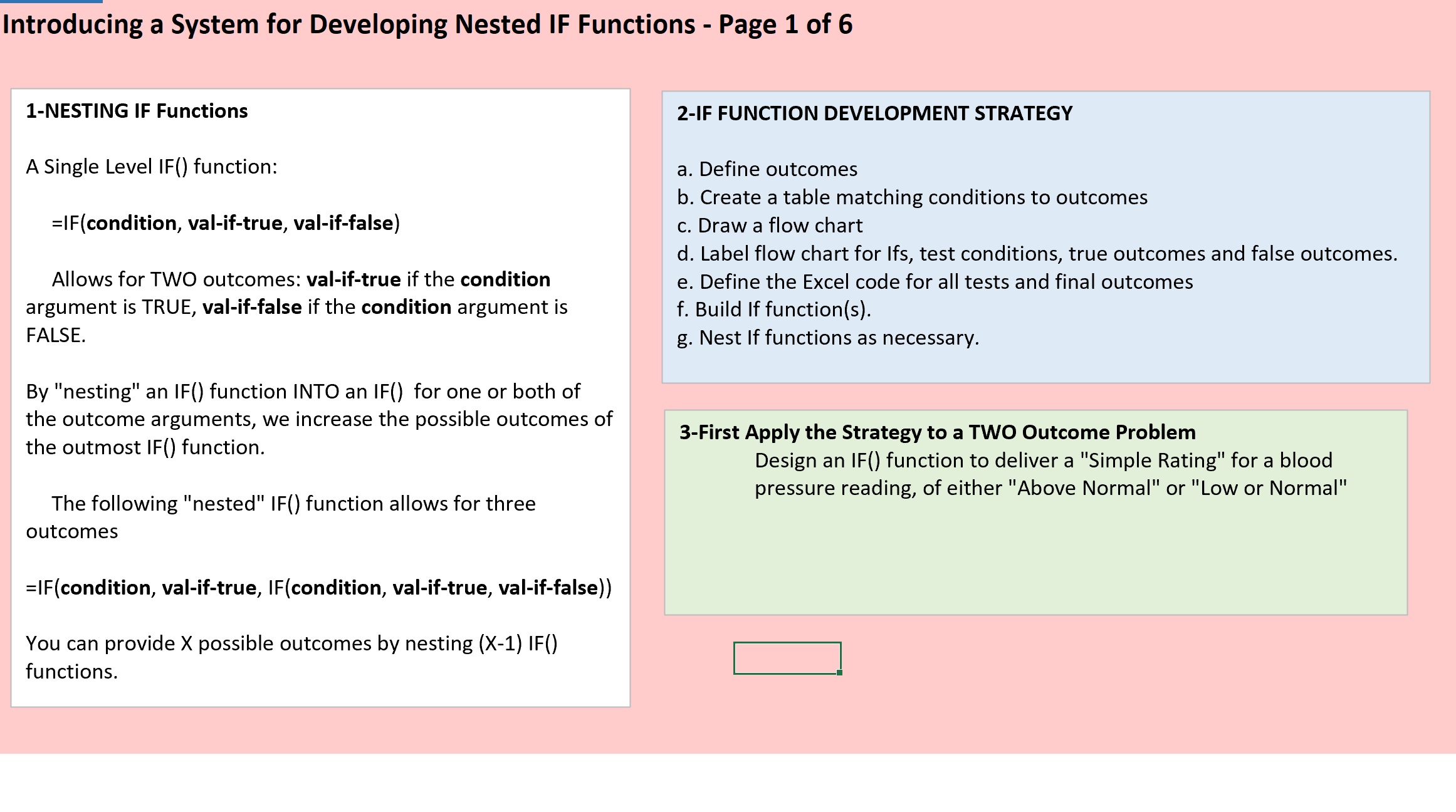 Outline of a strategy for developing Nested IF Functions in Excel Spreadsheet.