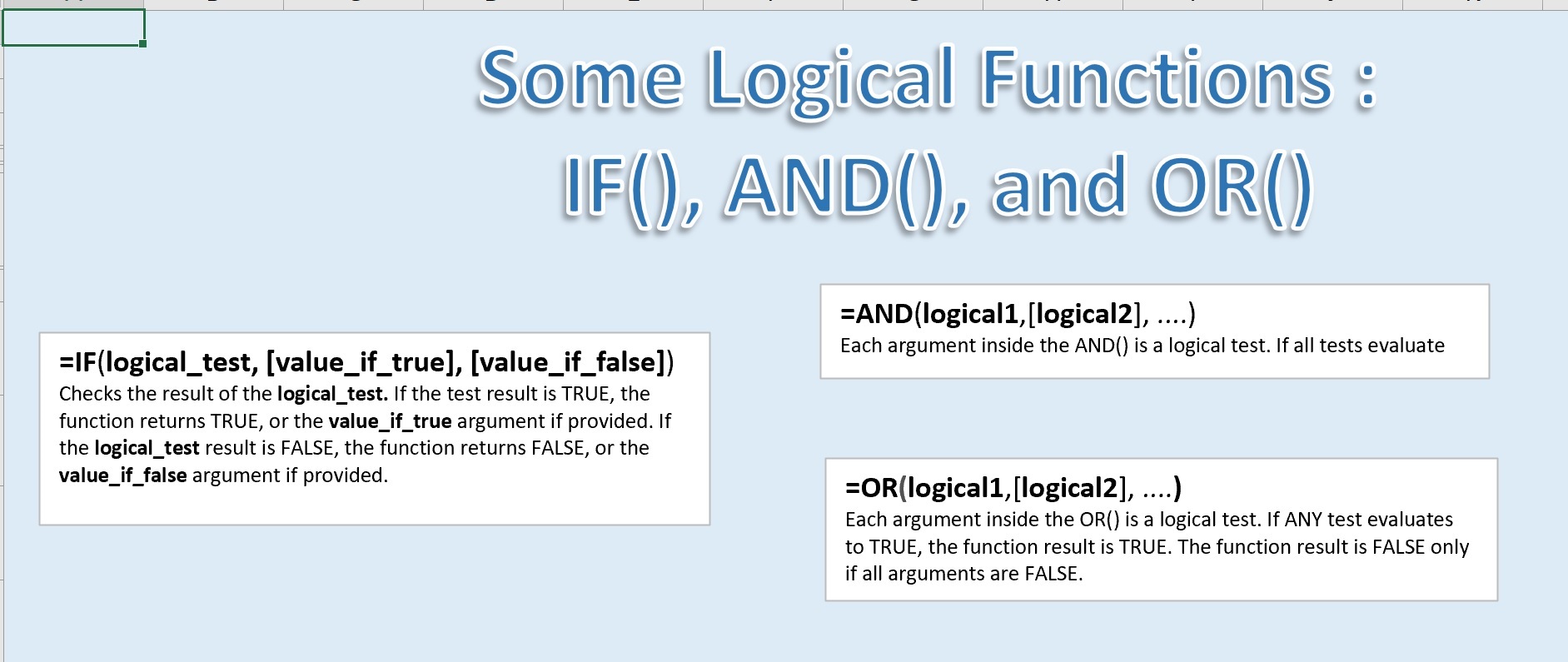 Definitions of Excel's Logical Functions: AND, OR, and IF