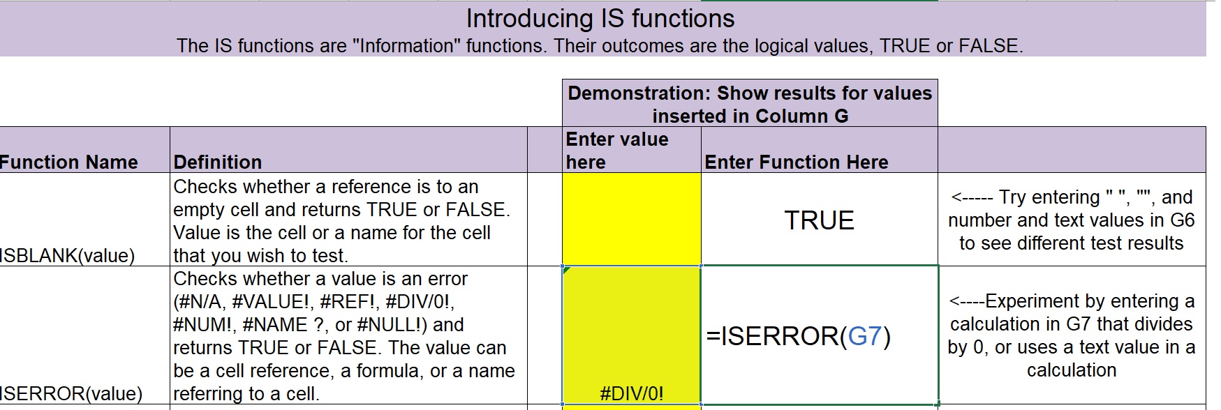 Illustration of Excel's ISERROR Function, applied.