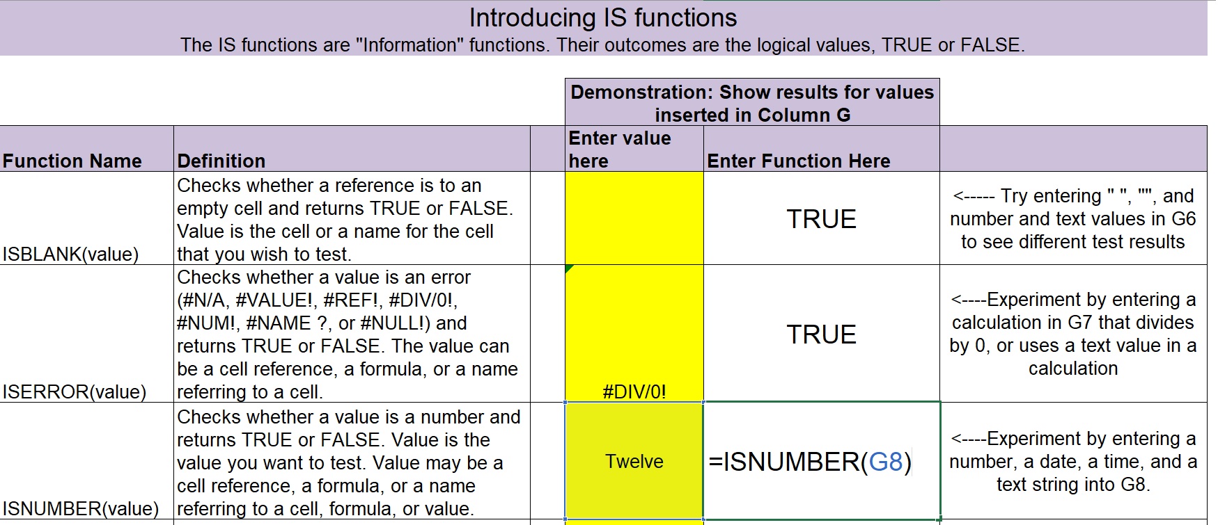 Illustration of Excel's ISNUMBER Function, applied.