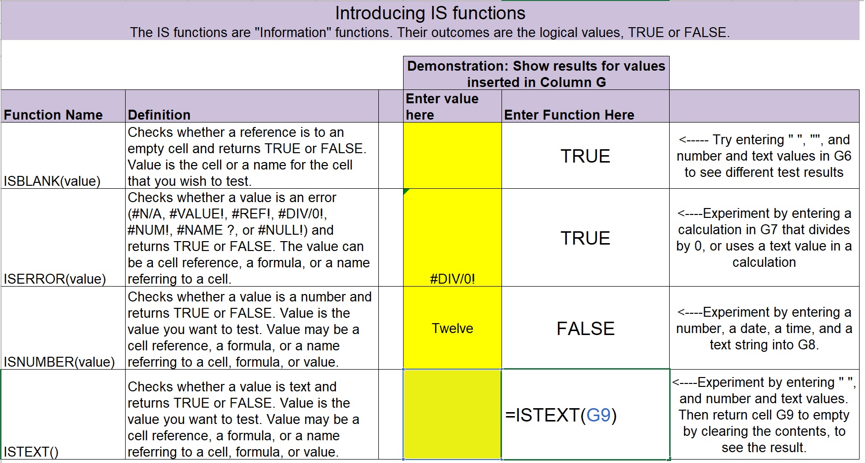 Illustration of Excel's ISTEXT function